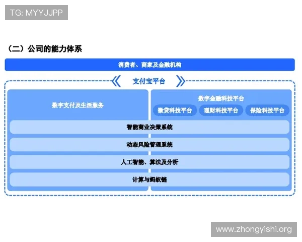 壹号娱乐是干啥的？了解其主要业务和发展方向