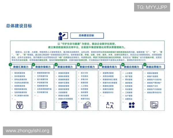 壹号平台：全面覆盖的线上线下一体化服务解决方案