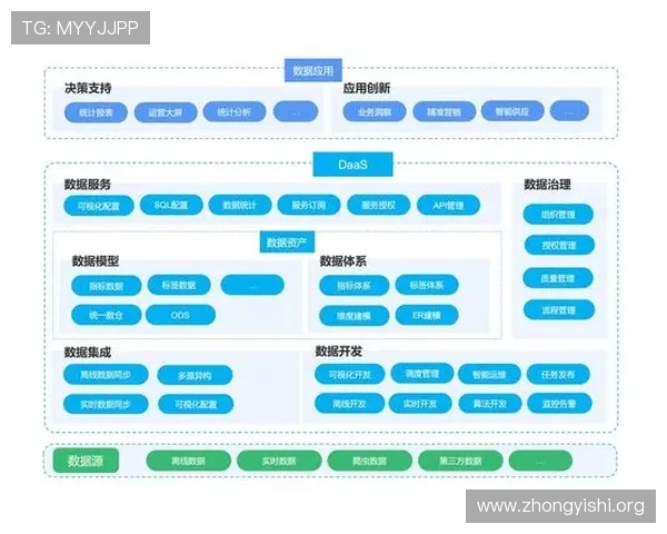 壹号平台网页版入口：全面介绍平台功能与网页版操作指南