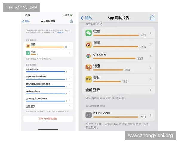 壹号旗舰厅登录线路安全性保障措施与用户隐私保护策略